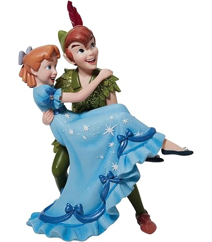 Disney Traditions ピーターパンとウェンディ Amazon.com: Enesco Disney Traditions by Jim Shore 65th Anniversary